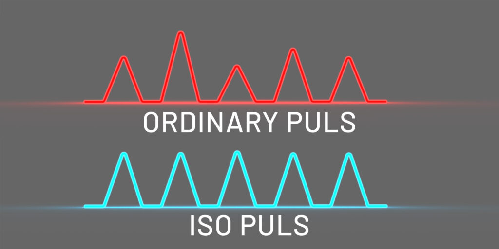 Gleichmäßiger Energieeintrag für bessere Bohrungen